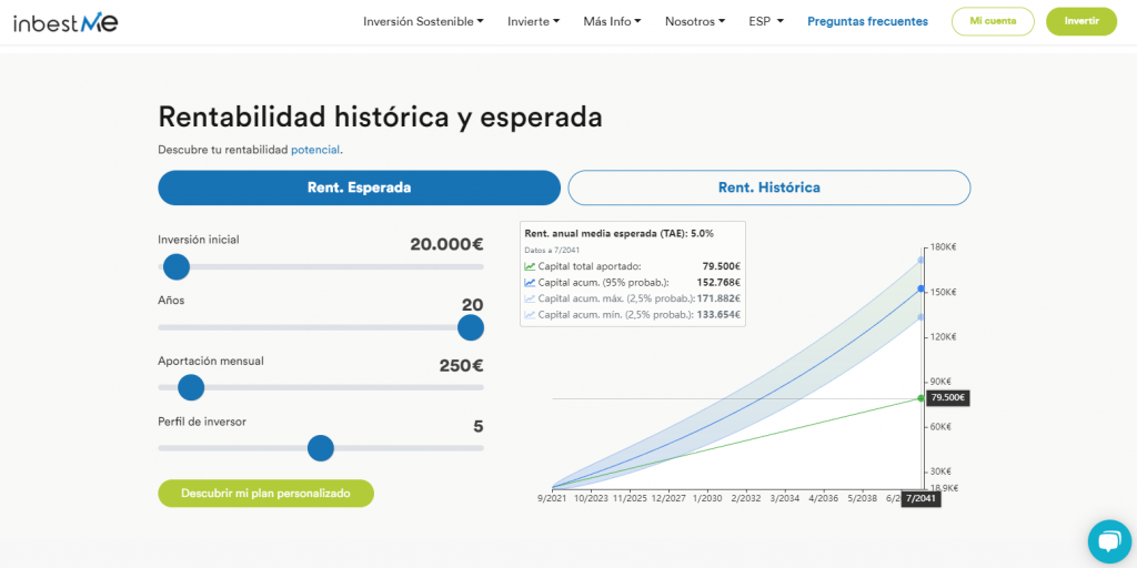 Inbestme te permite analizar su porcentajes de rentabilidad descargando sus informes en el sitio Web.