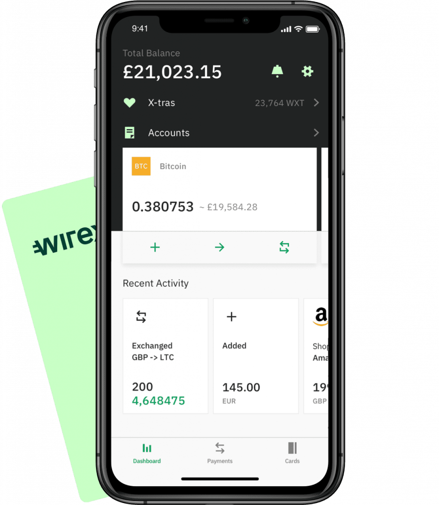 Solicita la plataforma de pago Wirex a través de un método seguro y 100% online